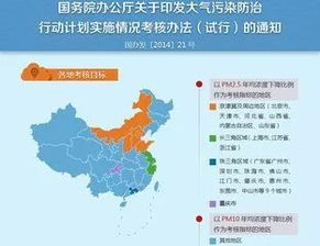 多維度治理大氣污染 技術(shù)創(chuàng)新與合同能源管理雙輪驅(qū)動(dòng)企業(yè)可持續(xù)發(fā)展